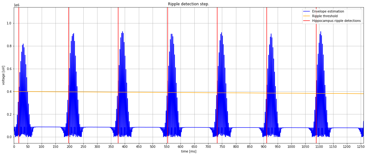 ../_images/ripple_threshold.png