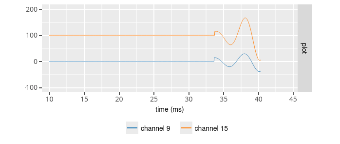 ../../_images/ripples_non_synchro.gif